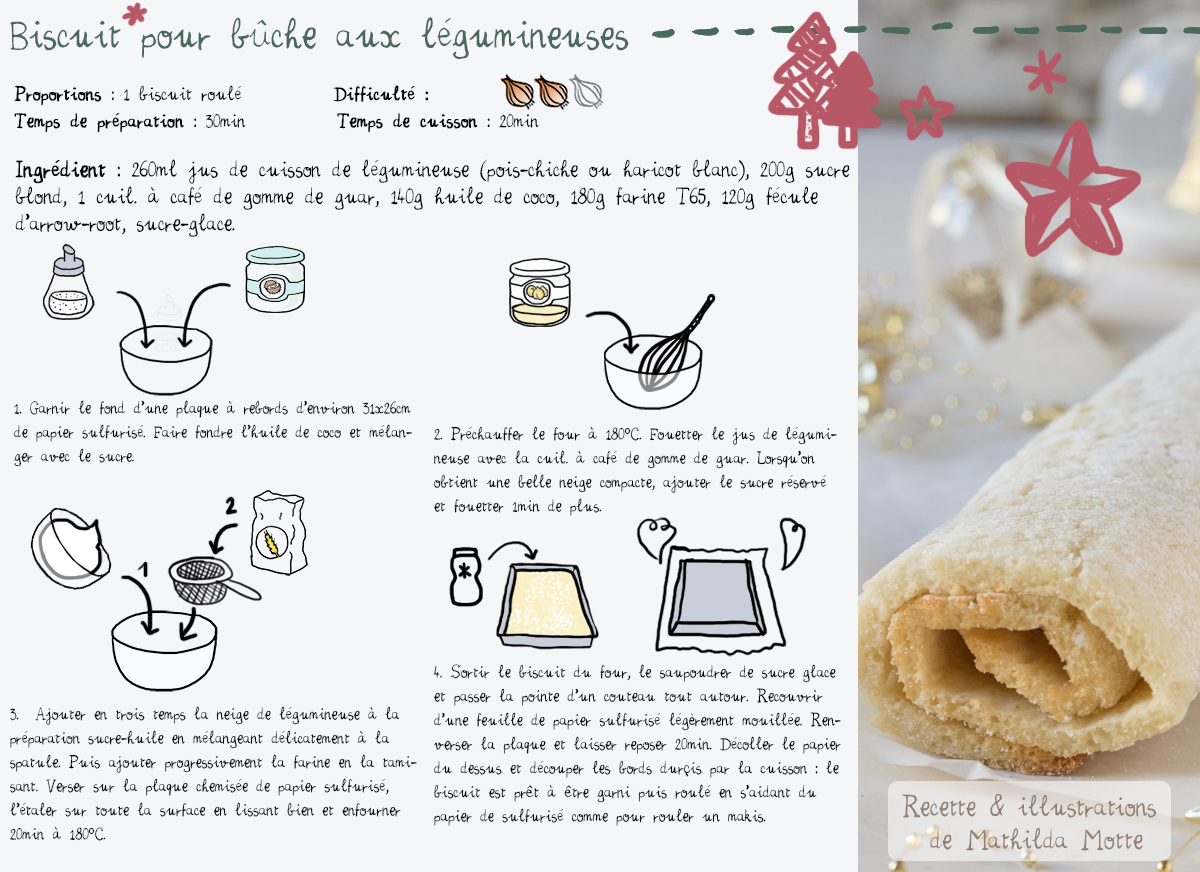 https://www.cuisineenbandouliere.com/wp-content/uploads/2016/12/buche-biscuit_recette2.jpg